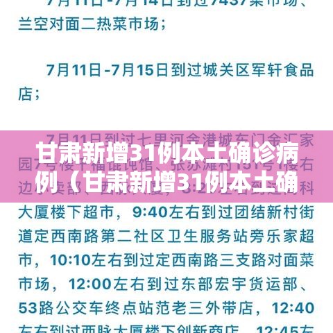甘肃新增31例本土确诊病例(甘肃新增31例本土确诊病例多少) 甘肃新增31例本土确诊病例(甘肃新增31例本土确诊病例多少)