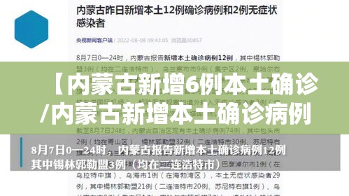 【内蒙古新增6例本土确诊/内蒙古新增本土确诊病例10例】 【内蒙古新增6例本土确诊/内蒙古新增本土确诊病例10例】
