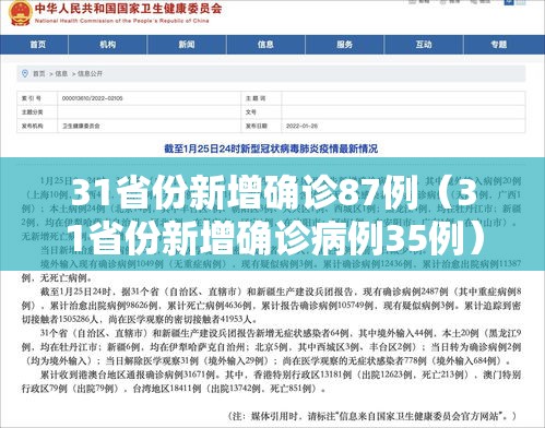 31省份新增确诊87例(31省份新增确诊病例35例) 31省份新增确诊87例(31省份新增确诊病例35例)