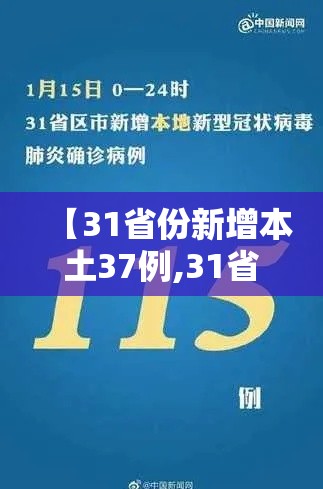 【31省份新增本土37例,31省份新增确诊37例27例为本土病例】 【31省份新增本土37例,31省份新增确诊37例27例为本土病例】