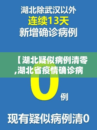 【湖北疑似病例清零,湖北省疫情确诊病例为零的时间是哪一天】 【湖北疑似病例清零,湖北省疫情确诊病例为零的时间是哪一天】