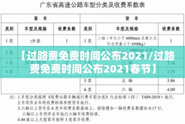 【过路费免费时间公布2021/过路费免费时间公布2021春节】 【过路费免费时间公布2021/过路费免费时间公布2021春节】