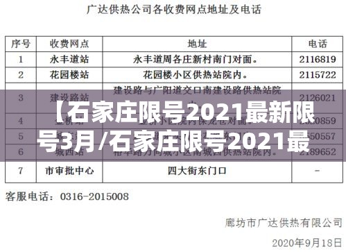 【石家庄限号2021最新限号3月/石家庄限号2021最新限号3月1日】 【石家庄限号2021最新限号3月/石家庄限号2021最新限号3月1日】