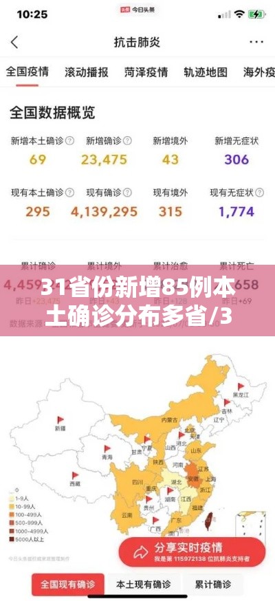 31省份新增85例本土确诊分布多省/31省份新增61例本土确诊 31省份新增85例本土确诊分布多省/31省份新增61例本土确诊