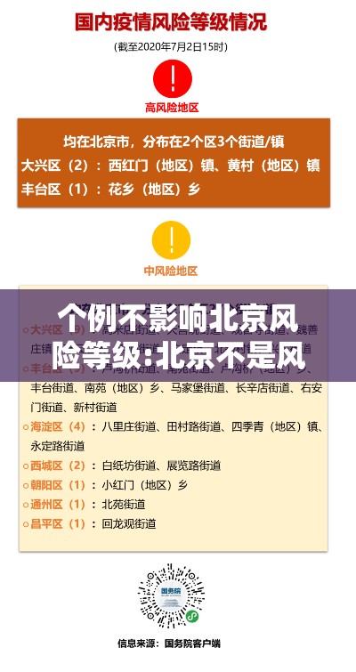 个例不影响北京风险等级:北京不是风险地区