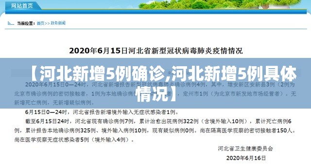 【河北新增5例确诊,河北新增5例具体情况】 【河北新增5例确诊,河北新增5例具体情况】