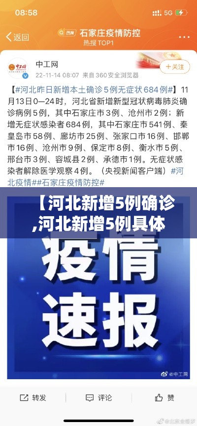 【河北新增5例确诊,河北新增5例具体情况】 【河北新增5例确诊,河北新增5例具体情况】