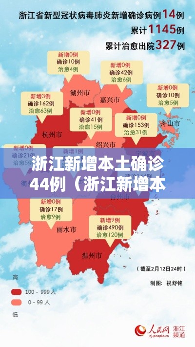 浙江新增本土确诊44例(浙江新增本土病例1例) 浙江新增本土确诊44例(浙江新增本土病例1例)