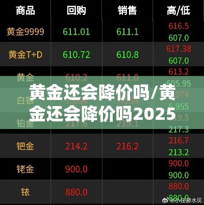 黄金还会降价吗/黄金还会降价吗2025 黄金还会降价吗/黄金还会降价吗2025