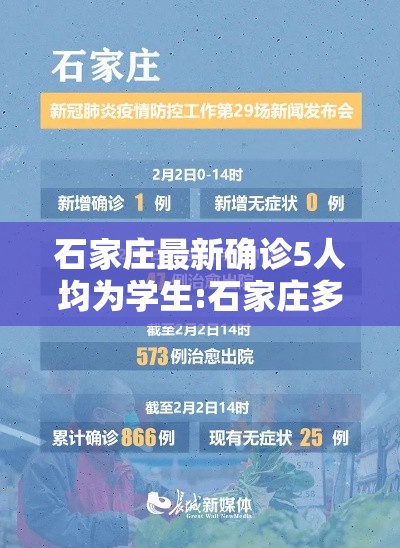 石家庄最新确诊5人均为学生:石家庄多名学生确诊 石家庄最新确诊5人均为学生:石家庄多名学生确诊