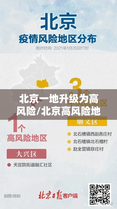 北京一地升级为高风险/北京高风险地区划定标准 北京一地升级为高风险/北京高风险地区划定标准