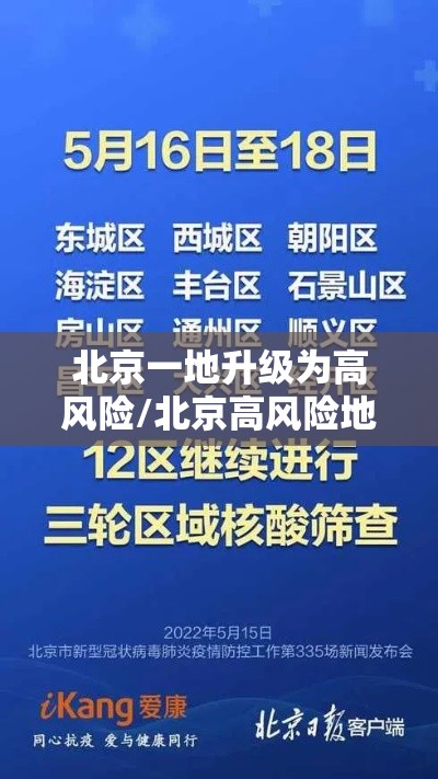 北京一地升级为高风险/北京高风险地区划定标准 北京一地升级为高风险/北京高风险地区划定标准