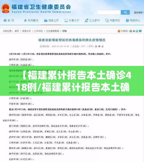 【福建累计报告本土确诊418例/福建累计报告本土确诊病例363例】