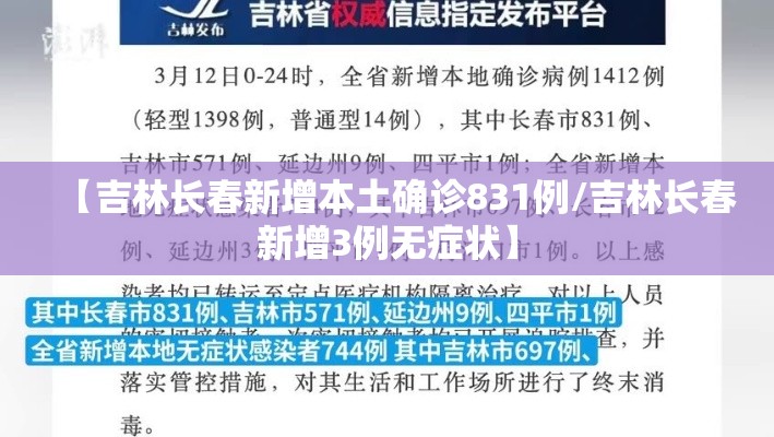 【吉林长春新增本土确诊831例/吉林长春新增3例无症状】 【吉林长春新增本土确诊831例/吉林长春新增3例无症状】