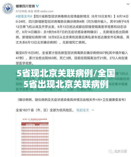 5省现北京关联病例/全国5省出现北京关联病例 5省现北京关联病例/全国5省出现北京关联病例