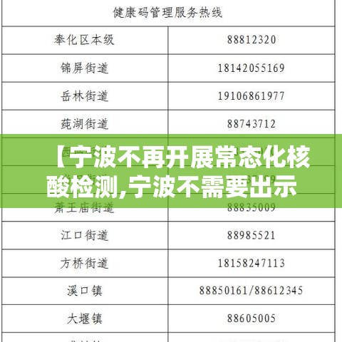 【宁波不再开展常态化核酸检测,宁波不需要出示绿码了吗】 【宁波不再开展常态化核酸检测,宁波不需要出示绿码了吗】