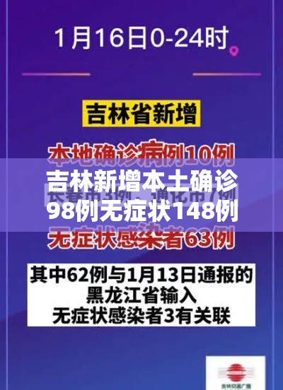 吉林新增本土确诊98例无症状148例(吉林新增10例本土确诊 63例无症状) 吉林新增本土确诊98例无症状148例(吉林新增10例本土确诊 63例无症状)
