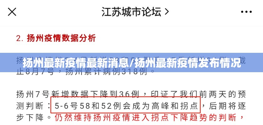 扬州最新疫情最新消息/扬州最新疫情发布情况 扬州最新疫情最新消息/扬州最新疫情发布情况