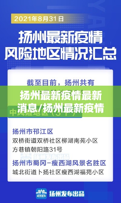 扬州最新疫情最新消息/扬州最新疫情发布情况 扬州最新疫情最新消息/扬州最新疫情发布情况