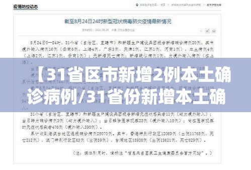 【31省区市新增2例本土确诊病例/31省份新增本土确诊2例j】 【31省区市新增2例本土确诊病例/31省份新增本土确诊2例j】