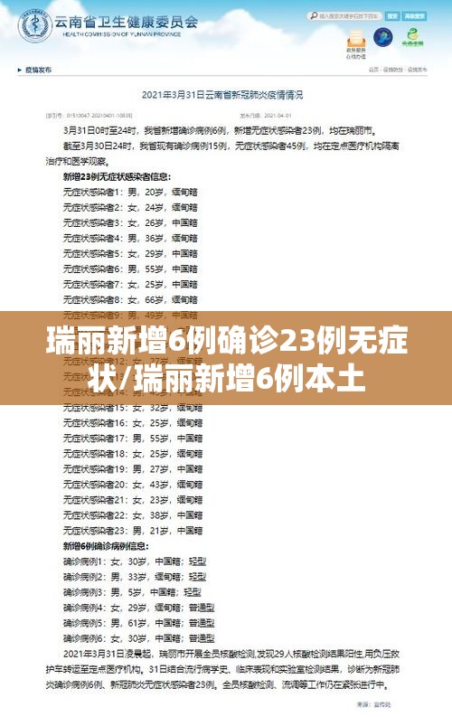 瑞丽新增6例确诊23例无症状/瑞丽新增6例本土