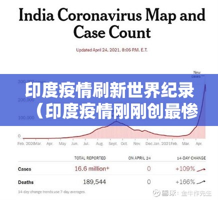 印度疫情刷新世界纪录(印度疫情刚刚创最惨世界纪录) 印度疫情刷新世界纪录(印度疫情刚刚创最惨世界纪录)