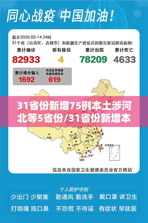 31省份新增75例本土涉河北等5省份/31省份新增本土37例河北33例 31省份新增75例本土涉河北等5省份/31省份新增本土37例河北33例