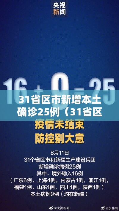 31省区市新增本土确诊25例(31省区市新增确诊20例 含本土8) 31省区市新增本土确诊25例(31省区市新增确诊20例 含本土8)