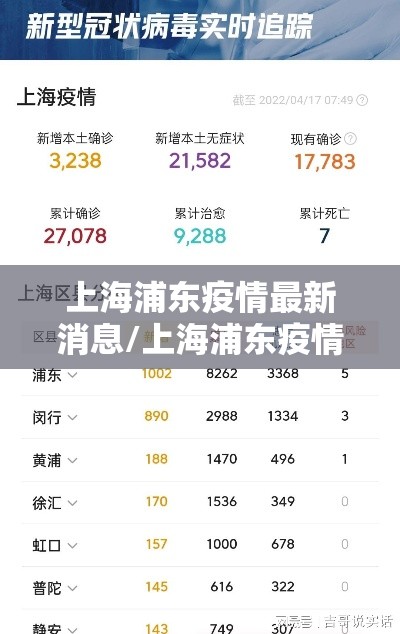 上海浦东疫情最新消息/上海浦东疫情最新进展