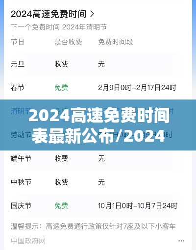 2024高速免费时间表最新公布/2024高速免费时间表最新公布图片 2024高速免费时间表最新公布/2024高速免费时间表最新公布图片