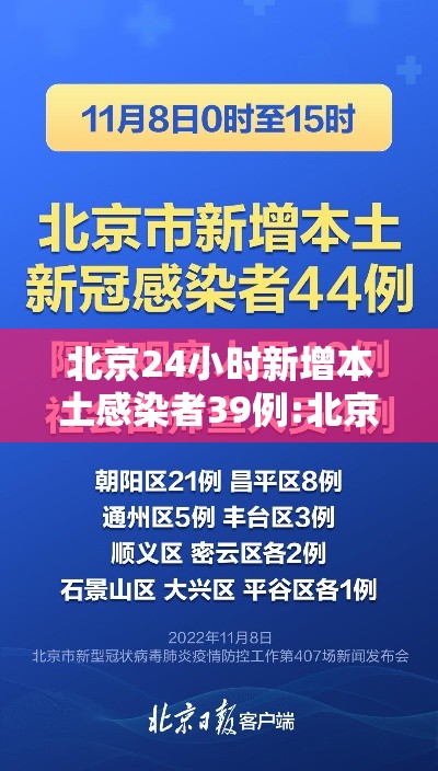 北京24小时新增本土感染者39例:北京24新增病例