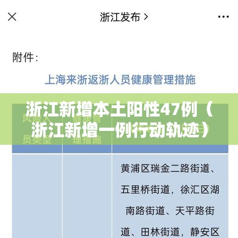 浙江新增本土阳性47例(浙江新增一例行动轨迹) 浙江新增本土阳性47例(浙江新增一例行动轨迹)