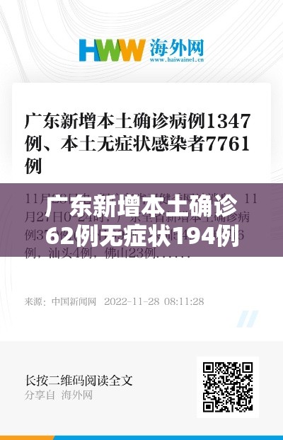 广东新增本土确诊62例无症状194例/广东新增本土确诊62例无症状194例广东新 广东新增本土确诊62例无症状194例/广东新增本土确诊62例无症状194例广东新