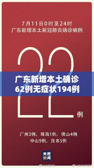 广东新增本土确诊62例无症状194例/广东新增本土确诊62例无症状194例广东新 广东新增本土确诊62例无症状194例/广东新增本土确诊62例无症状194例广东新