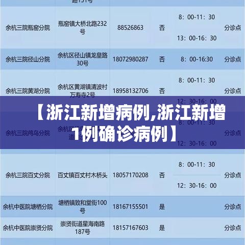 【浙江新增病例,浙江新增1例确诊病例】