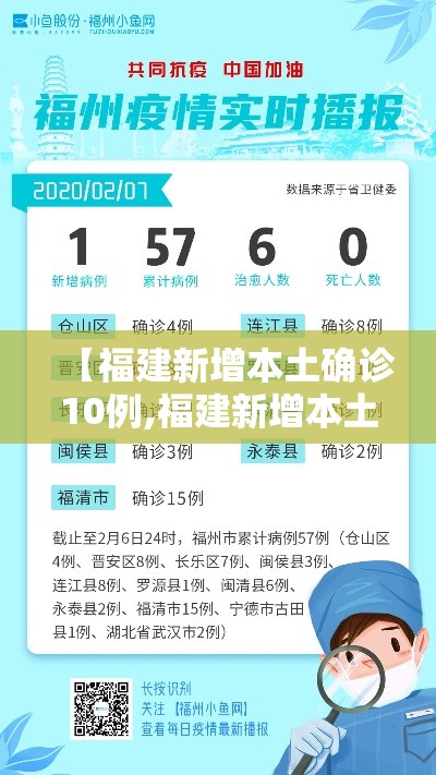 【福建新增本土确诊10例,福建新增本土病例活动轨迹】 【福建新增本土确诊10例,福建新增本土病例活动轨迹】