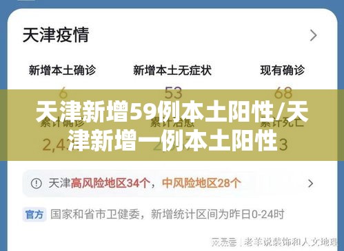天津新增59例本土阳性/天津新增一例本土阳性 天津新增59例本土阳性/天津新增一例本土阳性