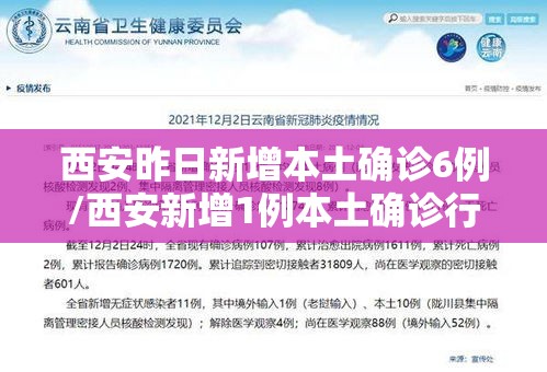 西安昨日新增本土确诊6例/西安新增1例本土确诊行程 西安昨日新增本土确诊6例/西安新增1例本土确诊行程