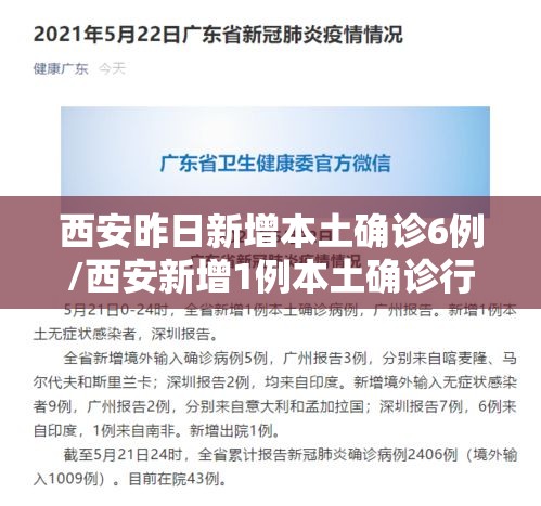 西安昨日新增本土确诊6例/西安新增1例本土确诊行程 西安昨日新增本土确诊6例/西安新增1例本土确诊行程
