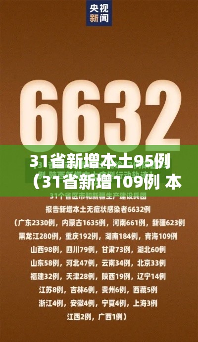 31省新增本土95例(31省新增109例 本土96例) 31省新增本土95例(31省新增109例 本土96例)