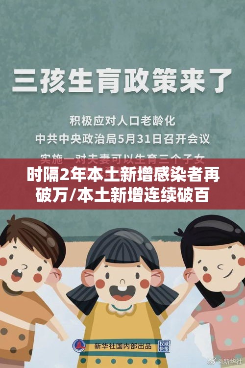 时隔2年本土新增感染者再破万/本土新增连续破百 时隔2年本土新增感染者再破万/本土新增连续破百