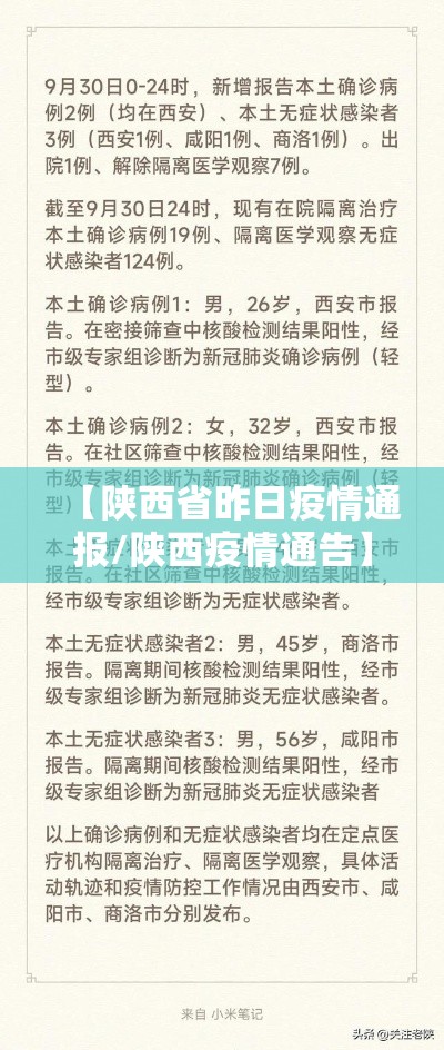 【陕西省昨日疫情通报/陕西疫情通告】 【陕西省昨日疫情通报/陕西疫情通告】
