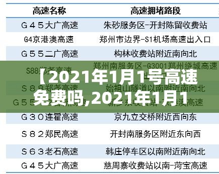 【2021年1月1号高速免费吗,2021年1月1号高速免费几天】 【2021年1月1号高速免费吗,2021年1月1号高速免费几天】