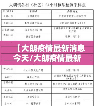 【大朗疫情最新消息今天/大朗疫情最新消息今天封城了】 【大朗疫情最新消息今天/大朗疫情最新消息今天封城了】