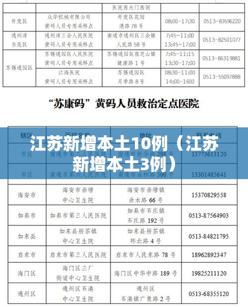 江苏新增本土10例（江苏新增本土3例）