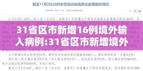31省区市新增16例境外输入病例:31省区市新增境外输入14例 31省区市新增16例境外输入病例:31省区市新增境外输入14例