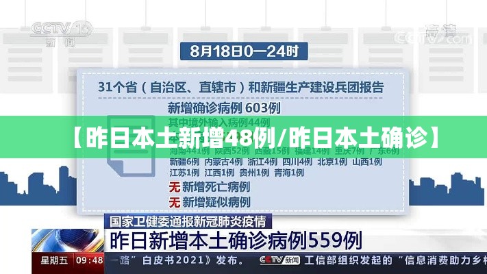 【昨日本土新增48例/昨日本土确诊】