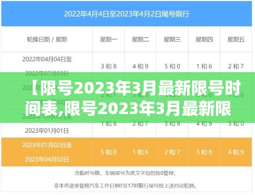【限号2023年3月最新限号时间表,限号2023年3月最新限号时间表格】 【限号2023年3月最新限号时间表,限号2023年3月最新限号时间表格】