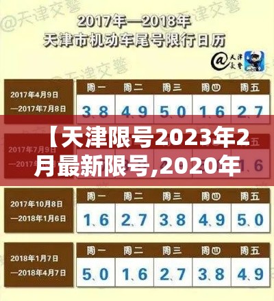 【天津限号2023年2月最新限号,2020年2021天津限号日历】