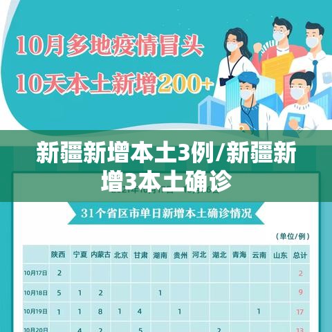 新疆新增本土3例/新疆新增3本土确诊 新疆新增本土3例/新疆新增3本土确诊